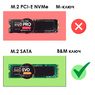 Внешний бокс (переходник) UGREEN SlimType M.2 SATA B-ключ - USB 3.0