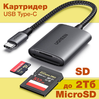 Картридер UGREEN 2 in 1 USB-C to SD 4.0, TF, MicroSD 4.0 Card Reader