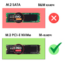 Переходник (внешний бокс) UGREEN M.2 NVMe PCI-E - USB 3.2 Type-C Gen2 Shockproof Box