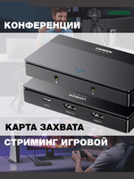 Карта захвата и стриминга UGREEN HD Video Capture Card 4K @ 60 Hz, захват 1080p @ 60 Hz