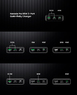 Ультратонкая зарядка 65W UGREEN Nexode Pro 3-Port GaN Ultra-Slim Fast Charger (USB-C, Type-A) X753
