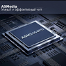 Внешний корпус Thunderbolt, USB 4.0 для SSD M.2 NVMe UGREEN Triple Heat Anti-Drop CM642